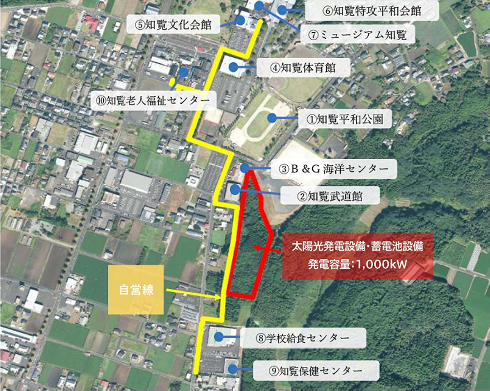 太陽光発電プロジェクト1